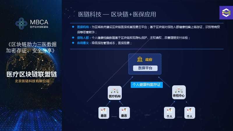 区块链与医疗,区块链与医疗处方管理-第6张图片-华田资讯 区块链与医疗,区块链与医疗处方管理-第6张图片-华田资讯