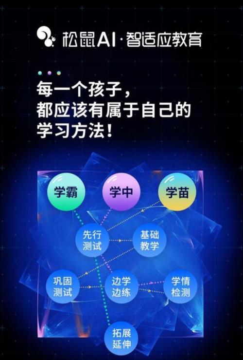 人工智能教育加盟 - 人工智能教育加盟品牌排名榜-第4张图片-华田资讯 人工智能教育加盟 - 人工智能教育加盟品牌排名榜-第4张图片-华田资讯