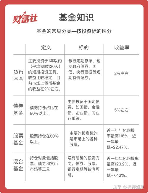 人工智能基金有哪些,人工智能基金属于什么板块-第2张图片-华田资讯 人工智能基金有哪些,人工智能基金属于什么板块-第2张图片-华田资讯