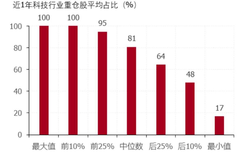 人工智能基金有哪些,人工智能基金属于什么板块-第3张图片-华田资讯 人工智能基金有哪些,人工智能基金属于什么板块-第3张图片-华田资讯