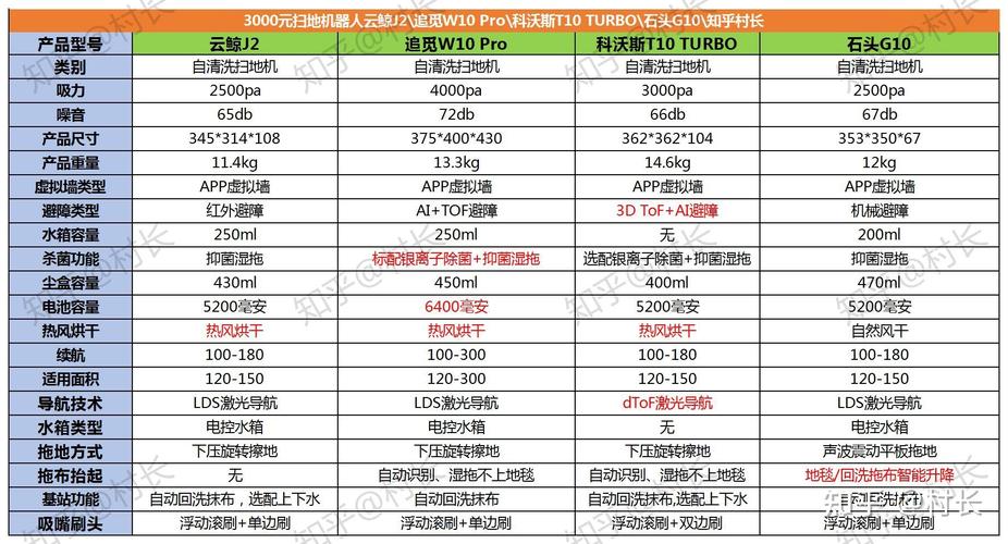人工智能机器人多少钱一个,人工智能机器人多少钱一个能干活的人-第7张图片-华田资讯 人工智能机器人多少钱一个,人工智能机器人多少钱一个能干活的人-第7张图片-华田资讯