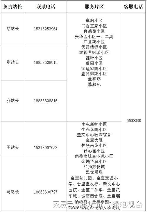 央视新闻热线电话号码,央视新闻电话热线电话-第4张图片-华田资讯 央视新闻热线电话号码,央视新闻电话热线电话-第4张图片-华田资讯