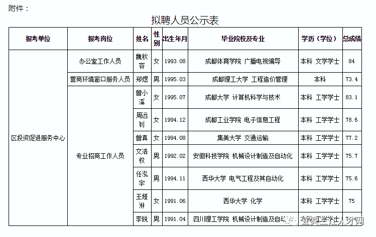 宜宾新闻网最新消息(宜宾新闻综合频道)-第1张图片-华田资讯 宜宾新闻网最新消息(宜宾新闻综合频道)-第1张图片-华田资讯