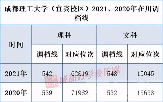 宜宾新闻网最新消息(宜宾新闻综合频道)-第7张图片-华田资讯 宜宾新闻网最新消息(宜宾新闻综合频道)-第7张图片-华田资讯