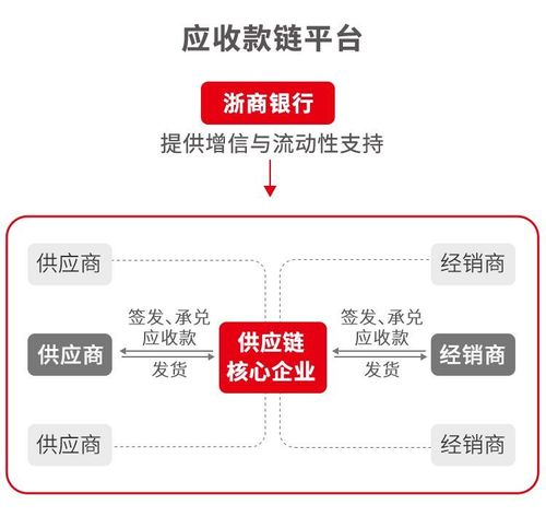 生命银行区块链 - lifebank生命银行链-第7张图片-华田资讯 生命银行区块链 - lifebank生命银行链-第7张图片-华田资讯