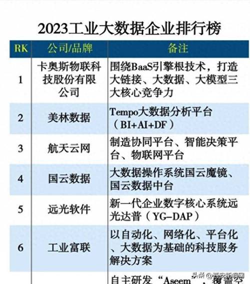 陕西省大数据集团有限公司,陕西省大数据集团有限公司待遇怎么样-第2张图片-华田资讯 陕西省大数据集团有限公司,陕西省大数据集团有限公司待遇怎么样-第2张图片-华田资讯
