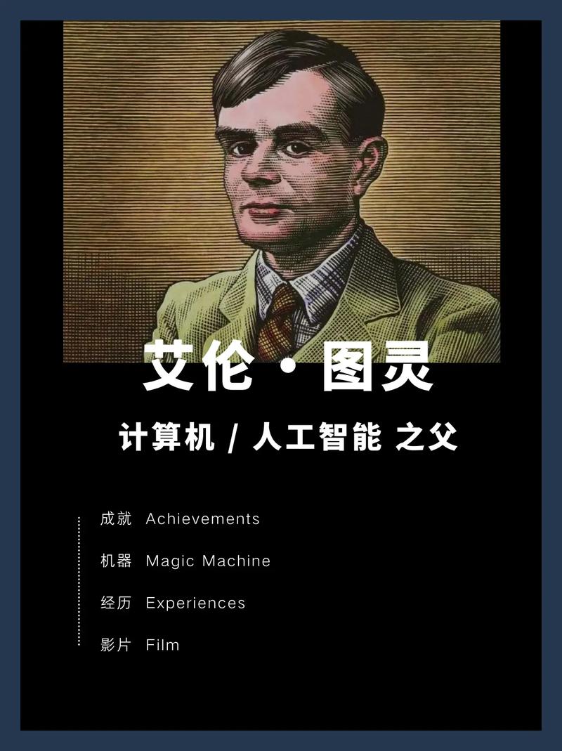 人工智能是谁提出的,人工智能这个词是由谁提出-第7张图片-华田资讯 人工智能是谁提出的,人工智能这个词是由谁提出-第7张图片-华田资讯