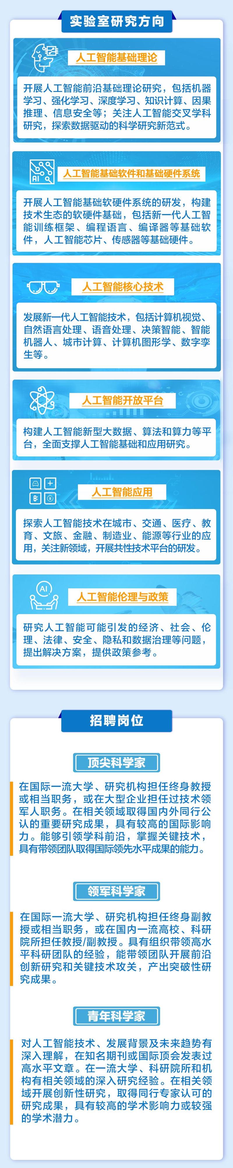 人工智能控制技术(人工智能控制技术就业前景)-第5张图片-华田资讯 人工智能控制技术(人工智能控制技术就业前景)-第5张图片-华田资讯