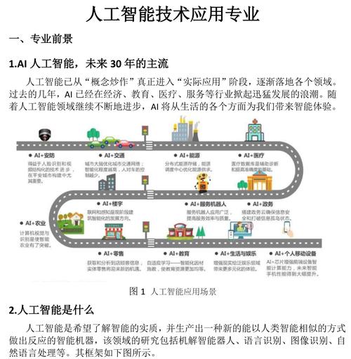 人工智能控制技术(人工智能控制技术就业前景)-第6张图片-华田资讯 人工智能控制技术(人工智能控制技术就业前景)-第6张图片-华田资讯