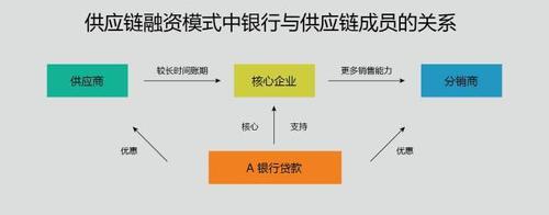 区块链技术金融 - 区块链技术金融Java代码-第6张图片-华田资讯 区块链技术金融 - 区块链技术金融Java代码-第6张图片-华田资讯