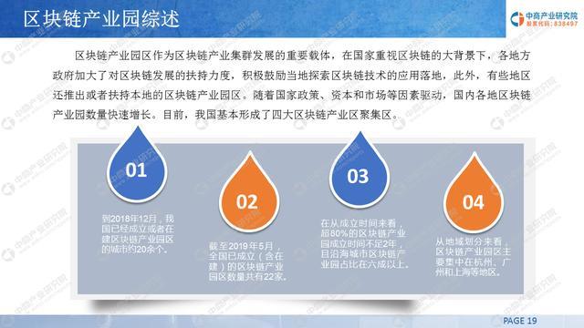 区块链研究现状(区块链行业研究报告)-第3张图片-华田资讯 区块链研究现状(区块链行业研究报告)-第3张图片-华田资讯
