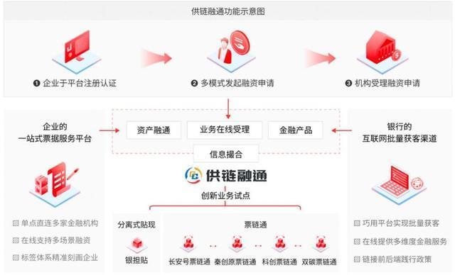 区块链面试题,区块链面试问题-第2张图片-华田资讯 区块链面试题,区块链面试问题-第2张图片-华田资讯