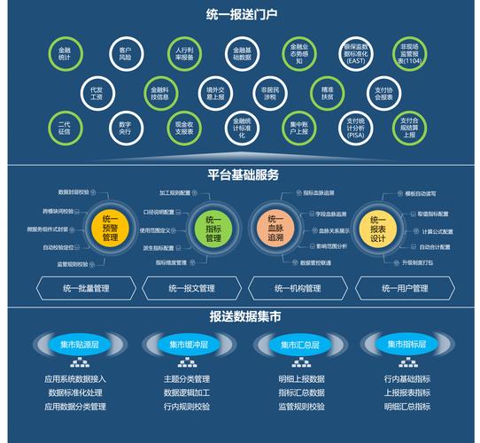 陕西省大数据集团 - 陕西省大数据集团栾龙源-第2张图片-华田资讯 陕西省大数据集团 - 陕西省大数据集团栾龙源-第2张图片-华田资讯