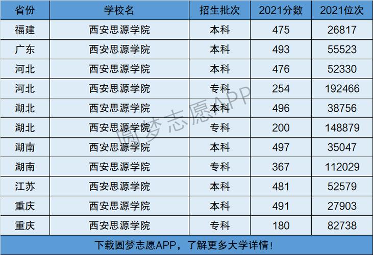 陕西省大数据集团 - 陕西省大数据集团栾龙源-第7张图片-华田资讯 陕西省大数据集团 - 陕西省大数据集团栾龙源-第7张图片-华田资讯