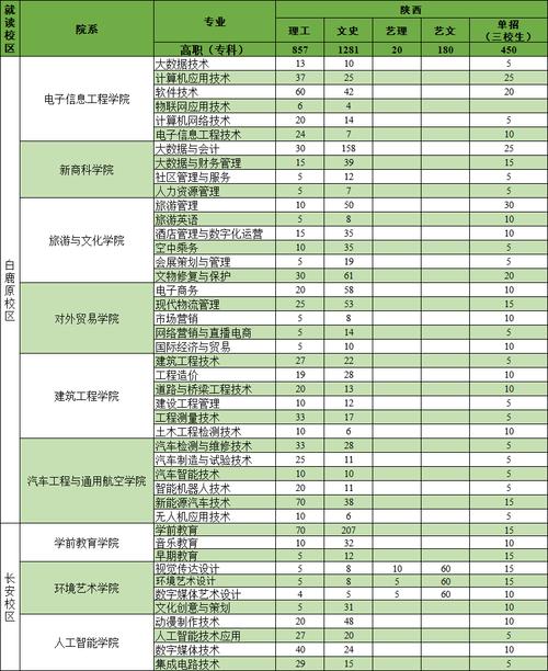 陕西省大数据集团 - 陕西省大数据集团栾龙源-第8张图片-华田资讯 陕西省大数据集团 - 陕西省大数据集团栾龙源-第8张图片-华田资讯
