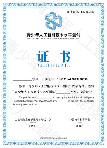 人工智能水平测试,人工智能水平测试三级真题-第7张图片-华田资讯 人工智能水平测试,人工智能水平测试三级真题-第7张图片-华田资讯