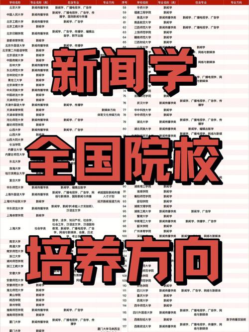 新闻学属于中国语言文学类吗 - 新闻学算不算中国语言文学-第5张图片-华田资讯 新闻学属于中国语言文学类吗 - 新闻学算不算中国语言文学-第5张图片-华田资讯