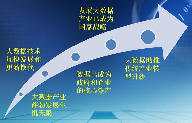 数据科学与大数据技术学什么 - 数据科学与大数据技术学什么专业课程-第5张图片-华田资讯 数据科学与大数据技术学什么 - 数据科学与大数据技术学什么专业课程-第5张图片-华田资讯
