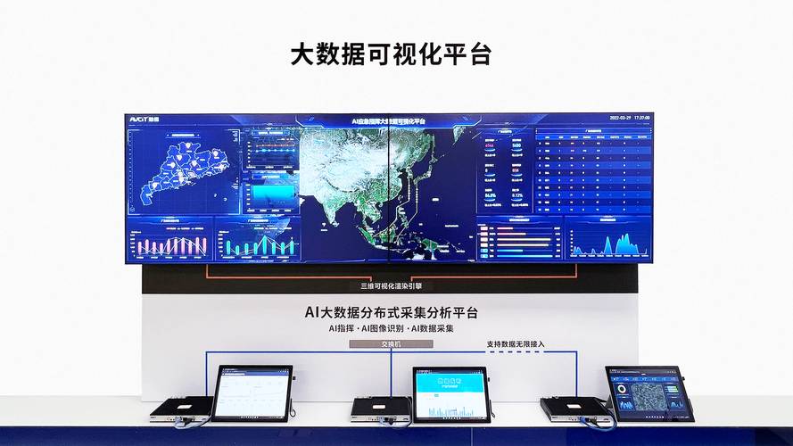 中国世界大数据 - 中国世界大数据产业博览会创办于哪一年-第4张图片-华田资讯 中国世界大数据 - 中国世界大数据产业博览会创办于哪一年-第4张图片-华田资讯