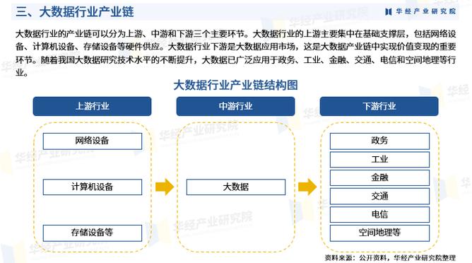 中国世界大数据 - 中国世界大数据产业博览会创办于哪一年-第6张图片-华田资讯 中国世界大数据 - 中国世界大数据产业博览会创办于哪一年-第6张图片-华田资讯