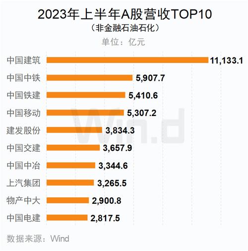 大数据企业排名(大数据企业排名前十名)-第1张图片-华田资讯 大数据企业排名(大数据企业排名前十名)-第1张图片-华田资讯