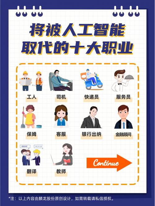 人工智能将取代的职业(人工智能会淘汰哪些职业)-第7张图片-华田资讯 人工智能将取代的职业(人工智能会淘汰哪些职业)-第7张图片-华田资讯