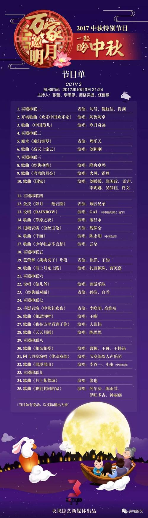 新闻30分片头 - CCTV1新闻30分片头-第4张图片-华田资讯 新闻30分片头 - CCTV1新闻30分片头-第4张图片-华田资讯