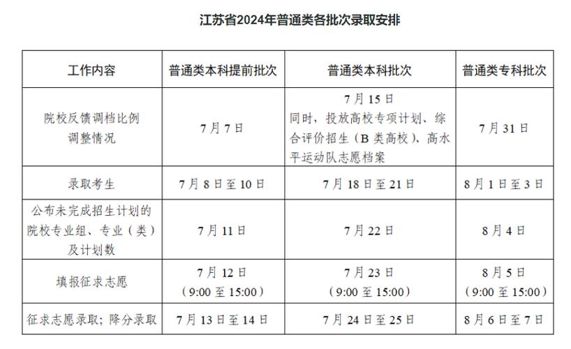 江苏教育新闻网首页(江苏教育新闻网在线直播)-第1张图片-华田资讯 江苏教育新闻网首页(江苏教育新闻网在线直播)-第1张图片-华田资讯