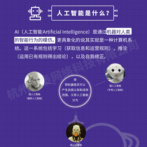 什么是人工智能技术(人工智能技术应用)-第6张图片-华田资讯 什么是人工智能技术(人工智能技术应用)-第6张图片-华田资讯