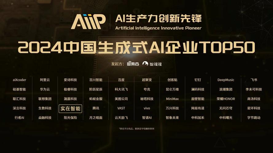 中国人工智能企业(中国人工智能企业50强名单)-第4张图片-华田资讯 中国人工智能企业(中国人工智能企业50强名单)-第4张图片-华田资讯