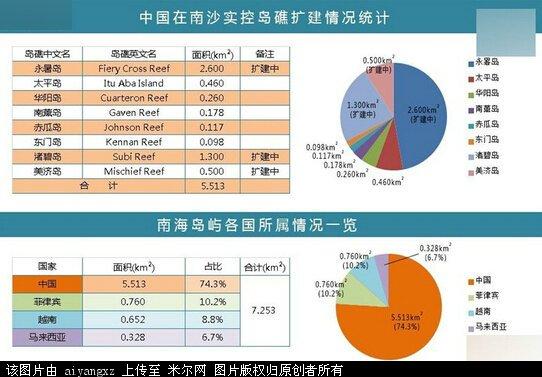 世界最新军事新闻 - 世界最新军事新闻直播间24小时-第5张图片-华田资讯 世界最新军事新闻 - 世界最新军事新闻直播间24小时-第5张图片-华田资讯