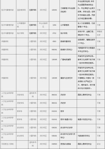 华东师范大学新闻传播学院(华东师范大学新闻传播学院博士招生简章)-第4张图片-华田资讯 华东师范大学新闻传播学院(华东师范大学新闻传播学院博士招生简章)-第4张图片-华田资讯