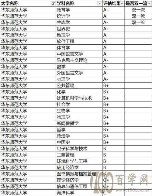 华东师范大学新闻传播学院(华东师范大学新闻传播学院博士招生简章)-第6张图片-华田资讯 华东师范大学新闻传播学院(华东师范大学新闻传播学院博士招生简章)-第6张图片-华田资讯