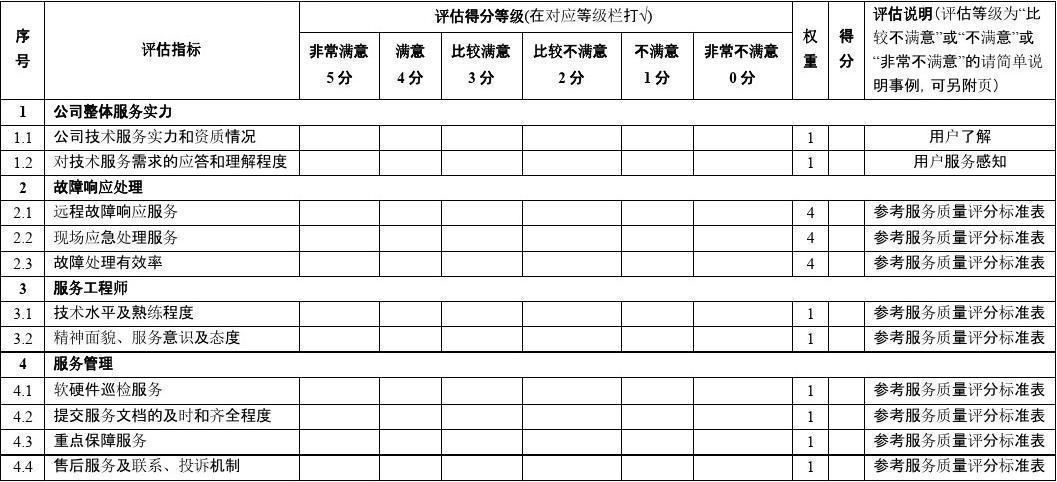 大数据分析考试,大数据分析考试报名多少钱-第3张图片-华田资讯 大数据分析考试,大数据分析考试报名多少钱-第3张图片-华田资讯