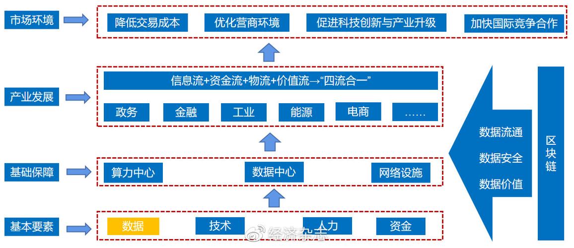 区块链交易系统 - 区块链交易系统平台有哪些-第3张图片-华田资讯 区块链交易系统 - 区块链交易系统平台有哪些-第3张图片-华田资讯