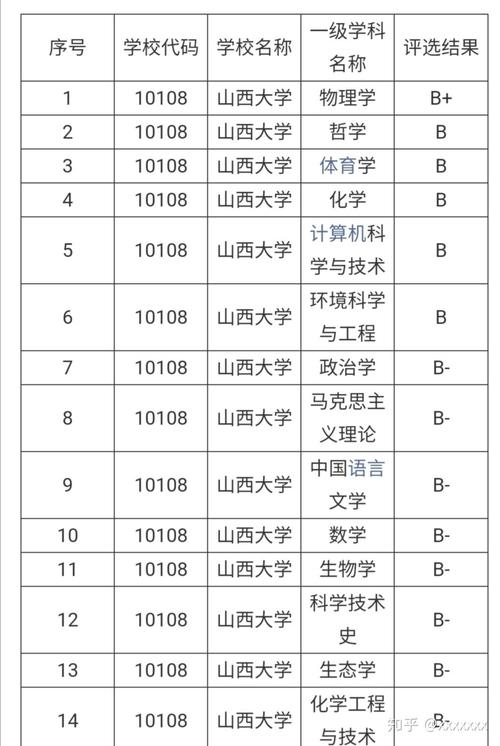 山西大学新闻学院(山西大学新闻学院是几本)-第4张图片-华田资讯 山西大学新闻学院(山西大学新闻学院是几本)-第4张图片-华田资讯