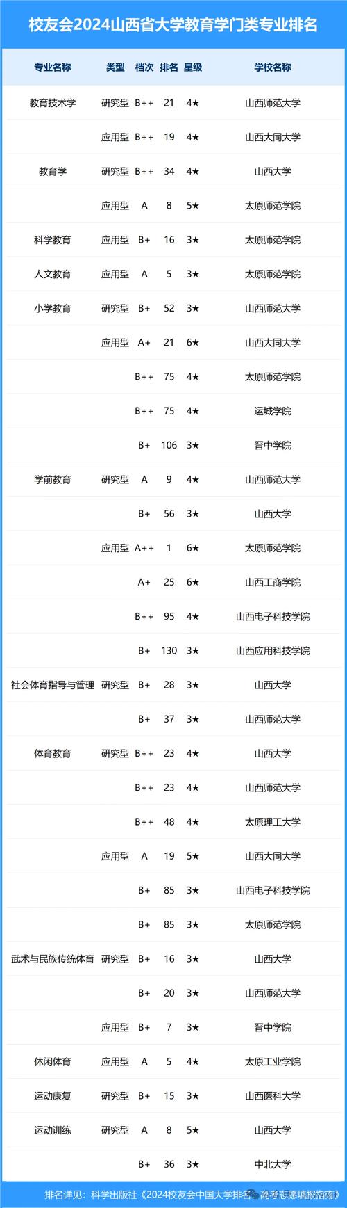 山西大学新闻学院(山西大学新闻学院是几本)-第5张图片-华田资讯 山西大学新闻学院(山西大学新闻学院是几本)-第5张图片-华田资讯