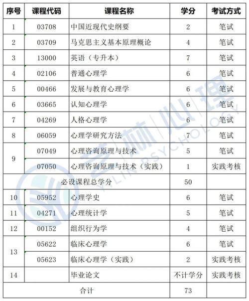 山西大学新闻学院(山西大学新闻学院是几本)-第6张图片-华田资讯 山西大学新闻学院(山西大学新闻学院是几本)-第6张图片-华田资讯