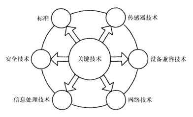 中国人工智能协会(中国人工智能协会怎么加入)-第3张图片-华田资讯 中国人工智能协会(中国人工智能协会怎么加入)-第3张图片-华田资讯