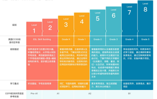 中国人工智能协会(中国人工智能协会怎么加入)-第7张图片-华田资讯 中国人工智能协会(中国人工智能协会怎么加入)-第7张图片-华田资讯