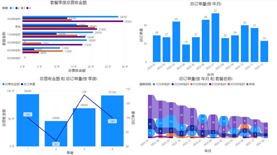 大数据怎么做,大数据怎么做多字段聚合查询-第3张图片-华田资讯 大数据怎么做,大数据怎么做多字段聚合查询-第3张图片-华田资讯