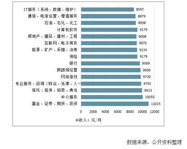 人工智能与机器学习 - 人工智能和机器学-第2张图片-华田资讯 人工智能与机器学习 - 人工智能和机器学-第2张图片-华田资讯