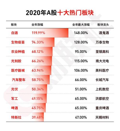 人工智能与机器学习 - 人工智能和机器学-第5张图片-华田资讯 人工智能与机器学习 - 人工智能和机器学-第5张图片-华田资讯