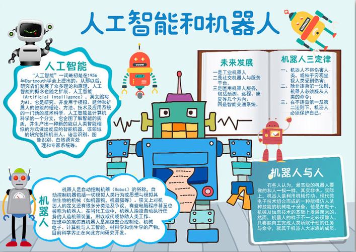 我们身边的人工智能,我们身边的人工智能ppt-第2张图片-华田资讯 我们身边的人工智能,我们身边的人工智能ppt-第2张图片-华田资讯