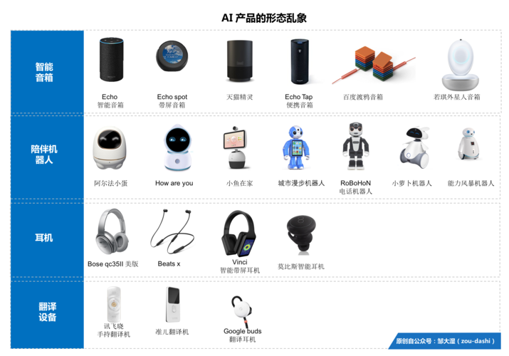 我们身边的人工智能,我们身边的人工智能ppt-第5张图片-华田资讯 我们身边的人工智能,我们身边的人工智能ppt-第5张图片-华田资讯