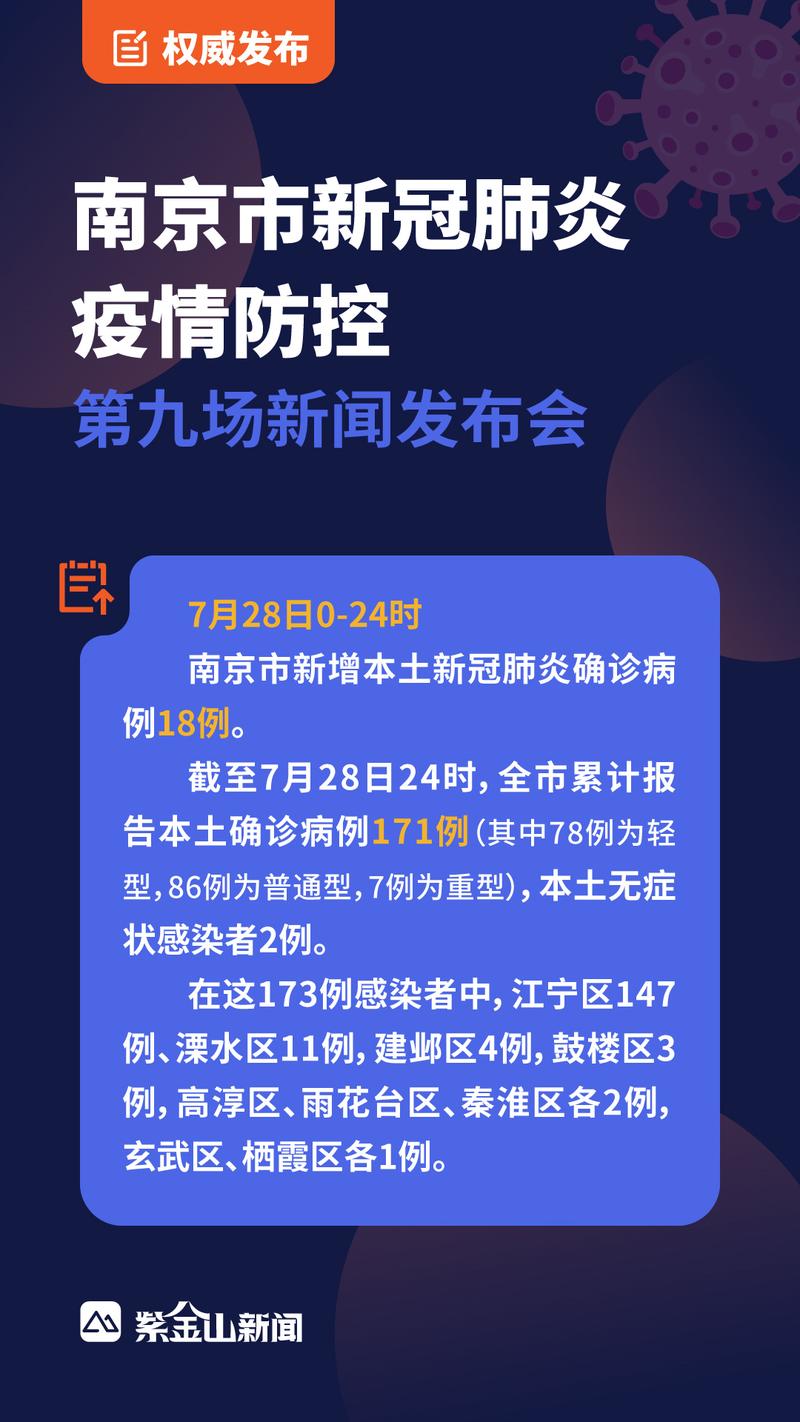 疫情实时大数据报告 - 疫情实时大数据报告查询平台官方网站-第1张图片-华田资讯 疫情实时大数据报告 - 疫情实时大数据报告查询平台官方网站-第1张图片-华田资讯