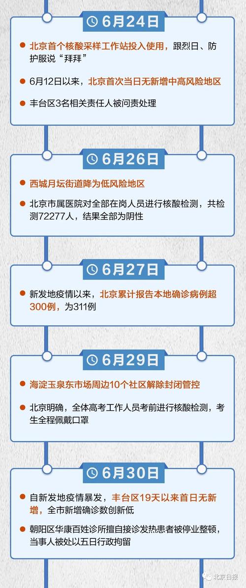 疫情实时大数据报告 - 疫情实时大数据报告查询平台官方网站-第4张图片-华田资讯 疫情实时大数据报告 - 疫情实时大数据报告查询平台官方网站-第4张图片-华田资讯