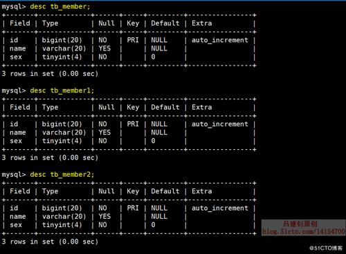 mysql大数据 - mysql大数据量分页查询优化-第4张图片-华田资讯 mysql大数据 - mysql大数据量分页查询优化-第4张图片-华田资讯
