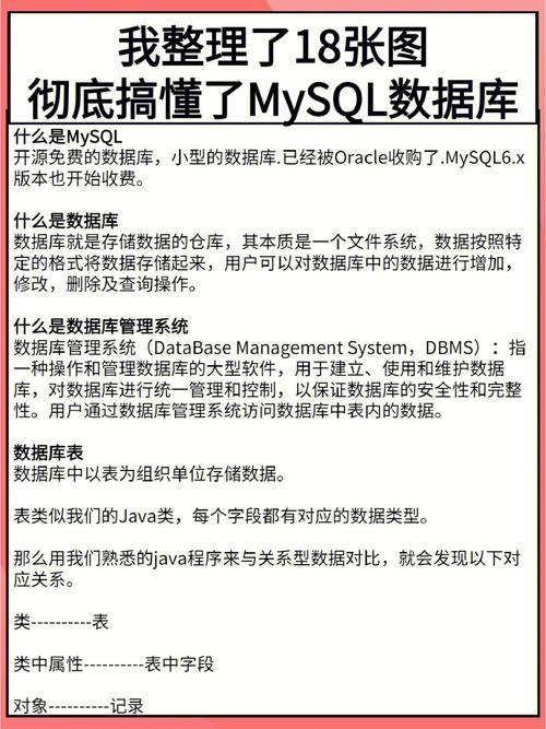 mysql大数据 - mysql大数据量分页查询优化-第7张图片-华田资讯 mysql大数据 - mysql大数据量分页查询优化-第7张图片-华田资讯