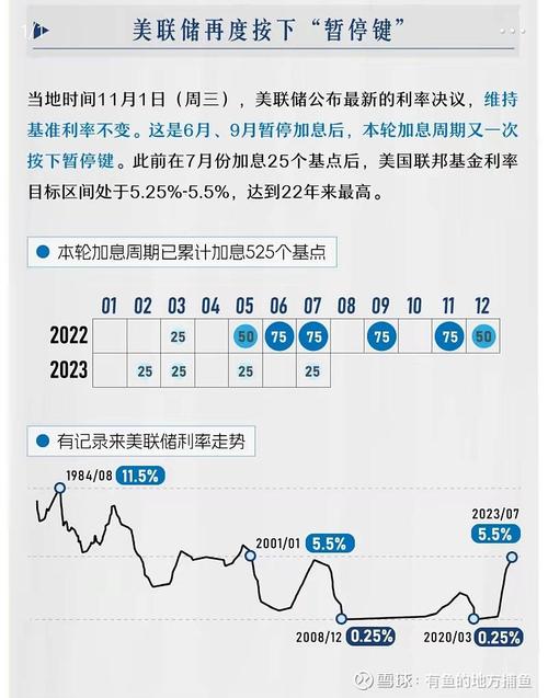 耶伦新闻发布会 - 耶鲁新闻-第5张图片-华田资讯 耶伦新闻发布会 - 耶鲁新闻-第5张图片-华田资讯